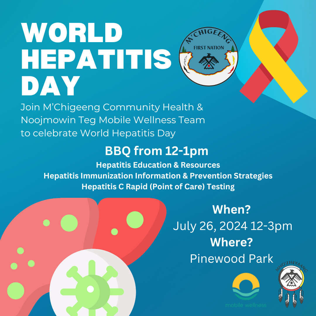 World Hepatitis Day July 26 2024